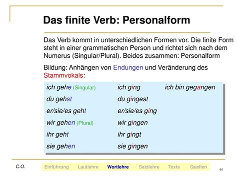 finites verb definition deutsch